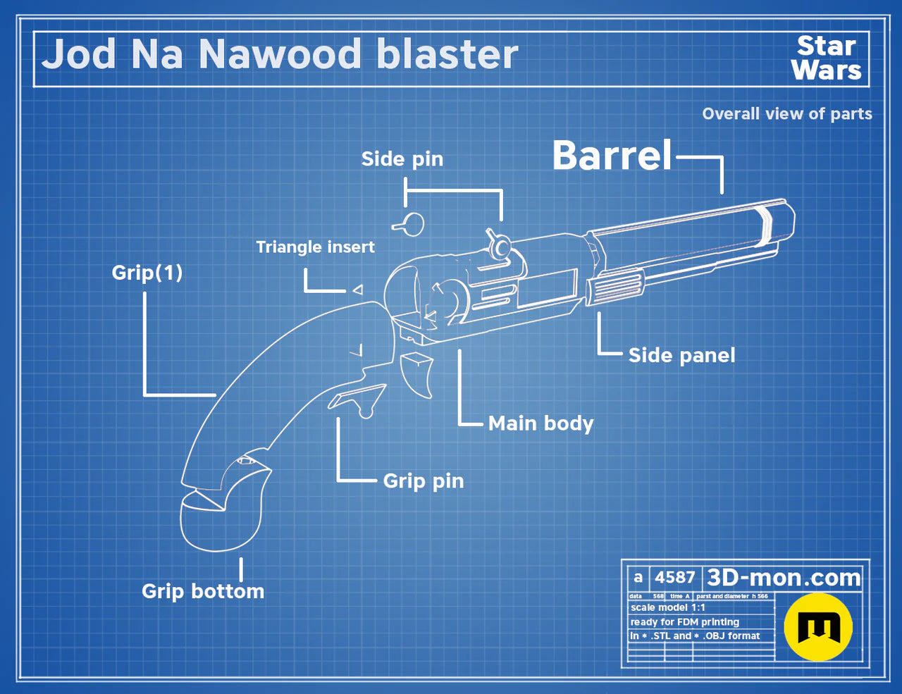 Jod Na Nawood's Blaster | Skeleton Crew | 3D Printed Movie Prop-Non-Functional