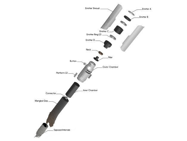 Cal Kestis' Lightsaber | No Paint Required | 3D Printed | Galaxy's Edge | Clone Wars | Lightsaber Display Mount on Desk or Wall