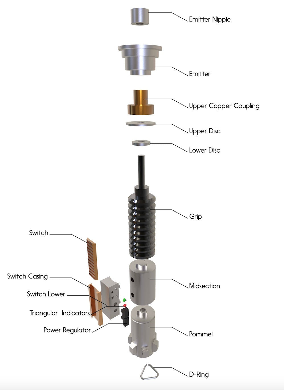 Luke Skywalker's Second Lightsaber | No Paint Required | 3D Printed | Galaxy's Edge |Return of the Jedi |Lightsaber Display Mount Desk, Wall