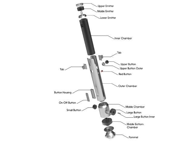 Ahsoka Tano’s Clone Wars Lightsabers | No Paint Required |3D Printed| Galaxy's Edge | Clone Wars | Lightsaber Display Mount on Desk or Wall