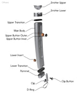 Ahsoka Tano’s Rebels Lightsabers No Paint Required | 3D Printed | Galaxy's Edge | Clone Wars | Lightsaber Display Mount on Desk or Wall