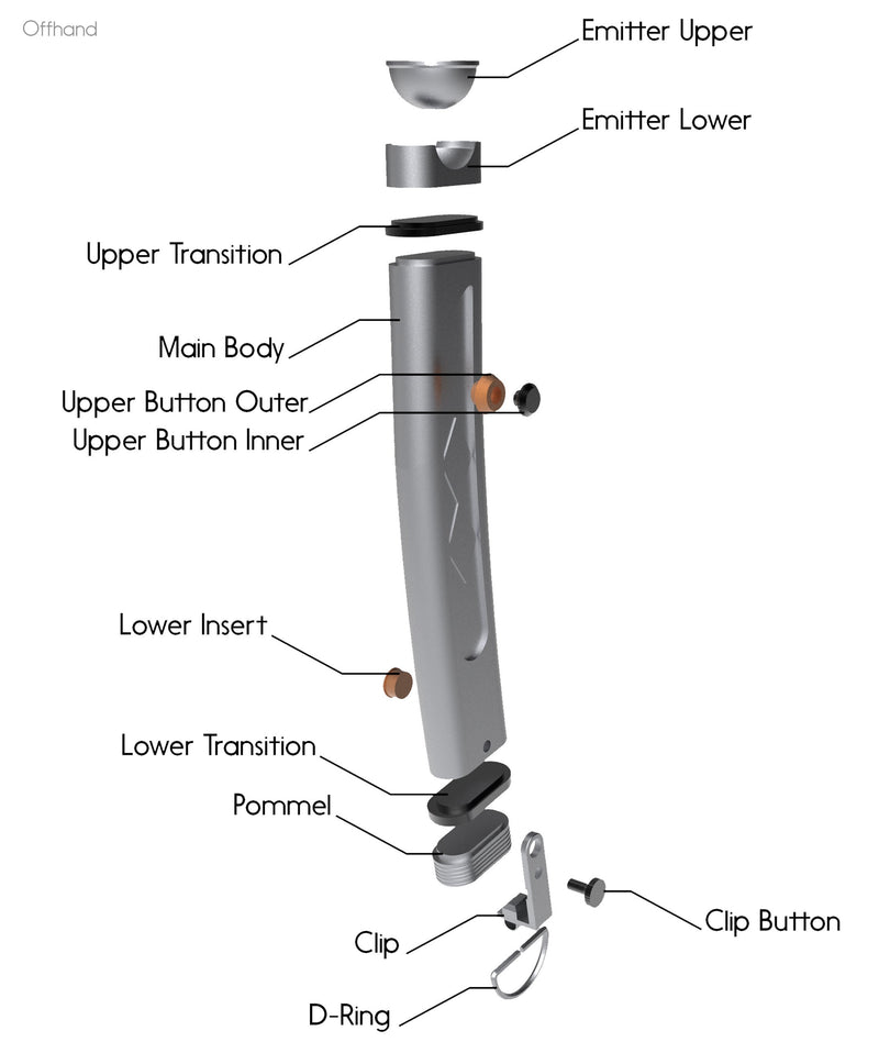 Ahsoka Tano’s Rebels Lightsabers No Paint Required | 3D Printed | Galaxy's Edge | Clone Wars | Lightsaber Display Mount on Desk or Wall