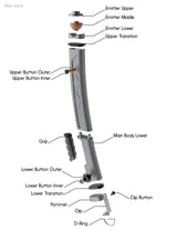 Ahsoka Tano’s Rebels Lightsabers No Paint Required | 3D Printed | Galaxy's Edge | Clone Wars | Lightsaber Display Mount on Desk or Wall