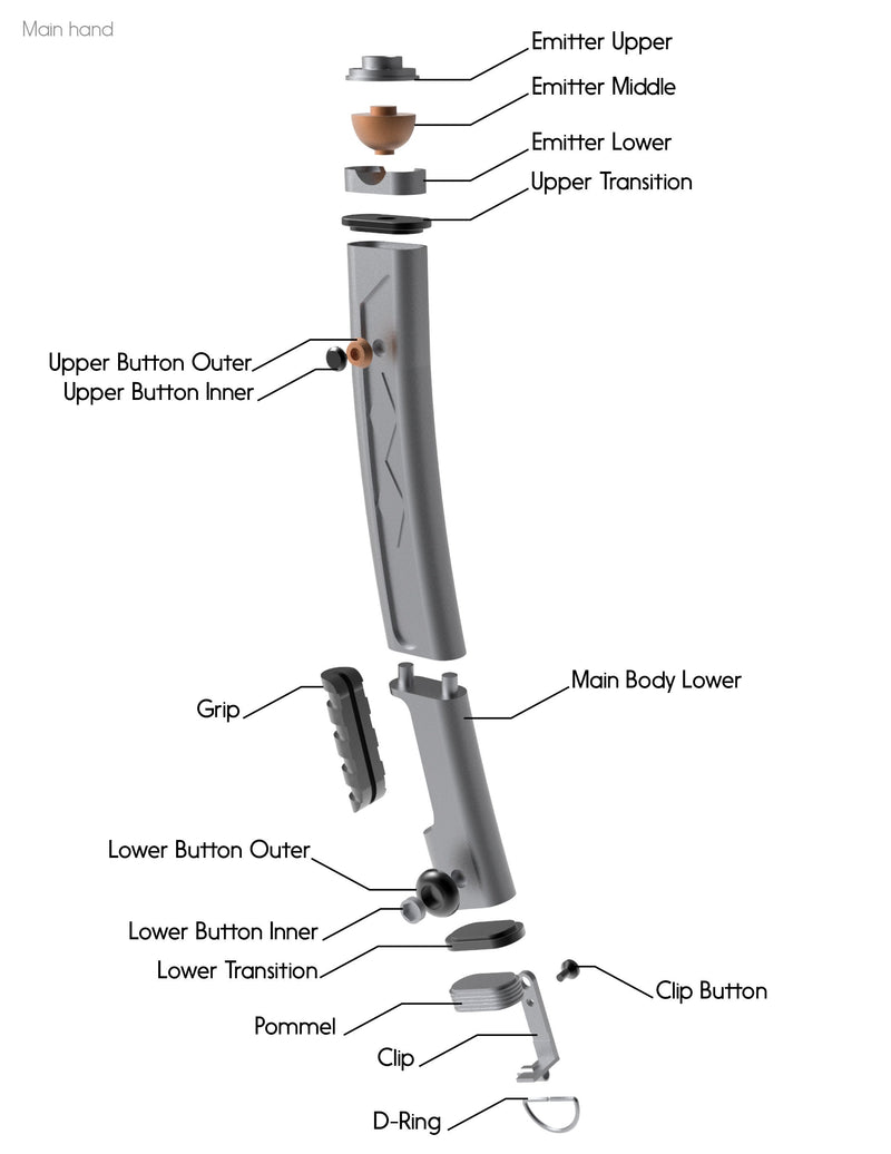 Ahsoka Tano’s Rebels Lightsabers No Paint Required | 3D Printed | Galaxy's Edge | Clone Wars | Lightsaber Display Mount on Desk or Wall