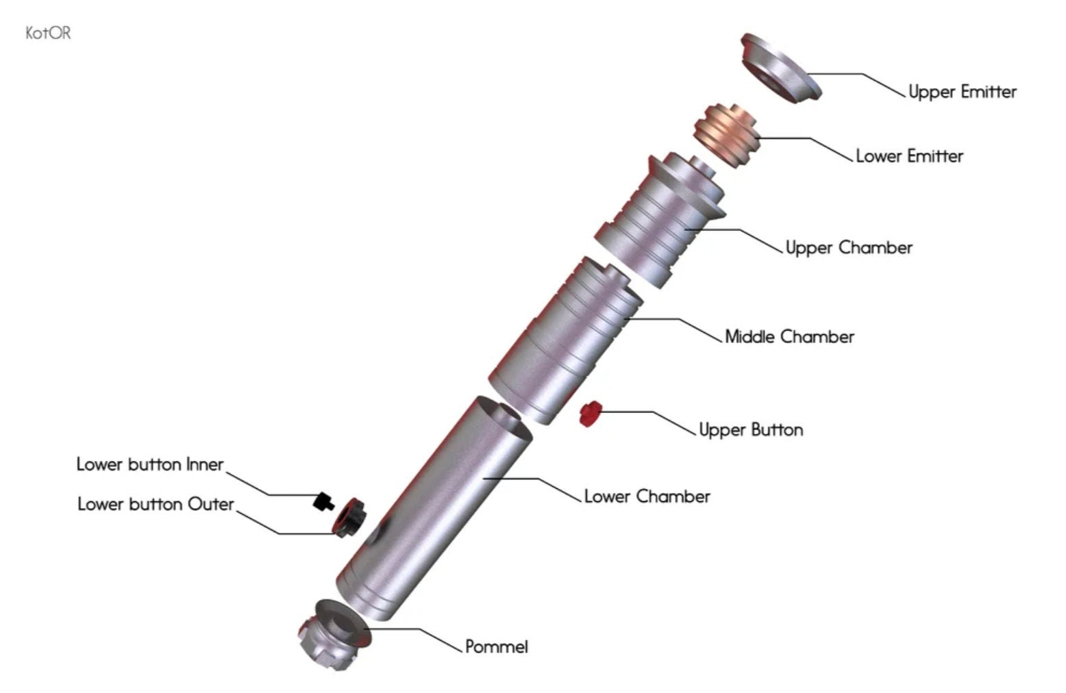 Revan's Lightsaber | Knights of the Old Republic | No Paint Required | 3D Printed | Galaxy's Edge | Lightsaber Display Mount on Desk or Wall