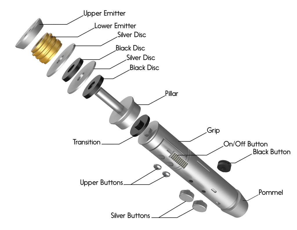 Barriss Offee's Lightsaber | No Paint Required | 3D Printed | Galaxy's Edge | Clone Wars | Lightsaber Display Mount on Desk or Wall