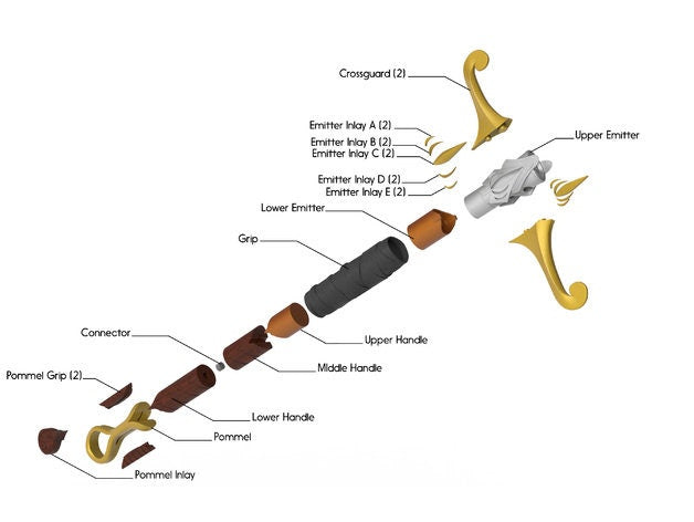 Burryaga's Lightsaber from the High Republic | No Paint Required | 3D Printed | Galaxy's Edge | Lightsaber Display Mount on Desk or Wall