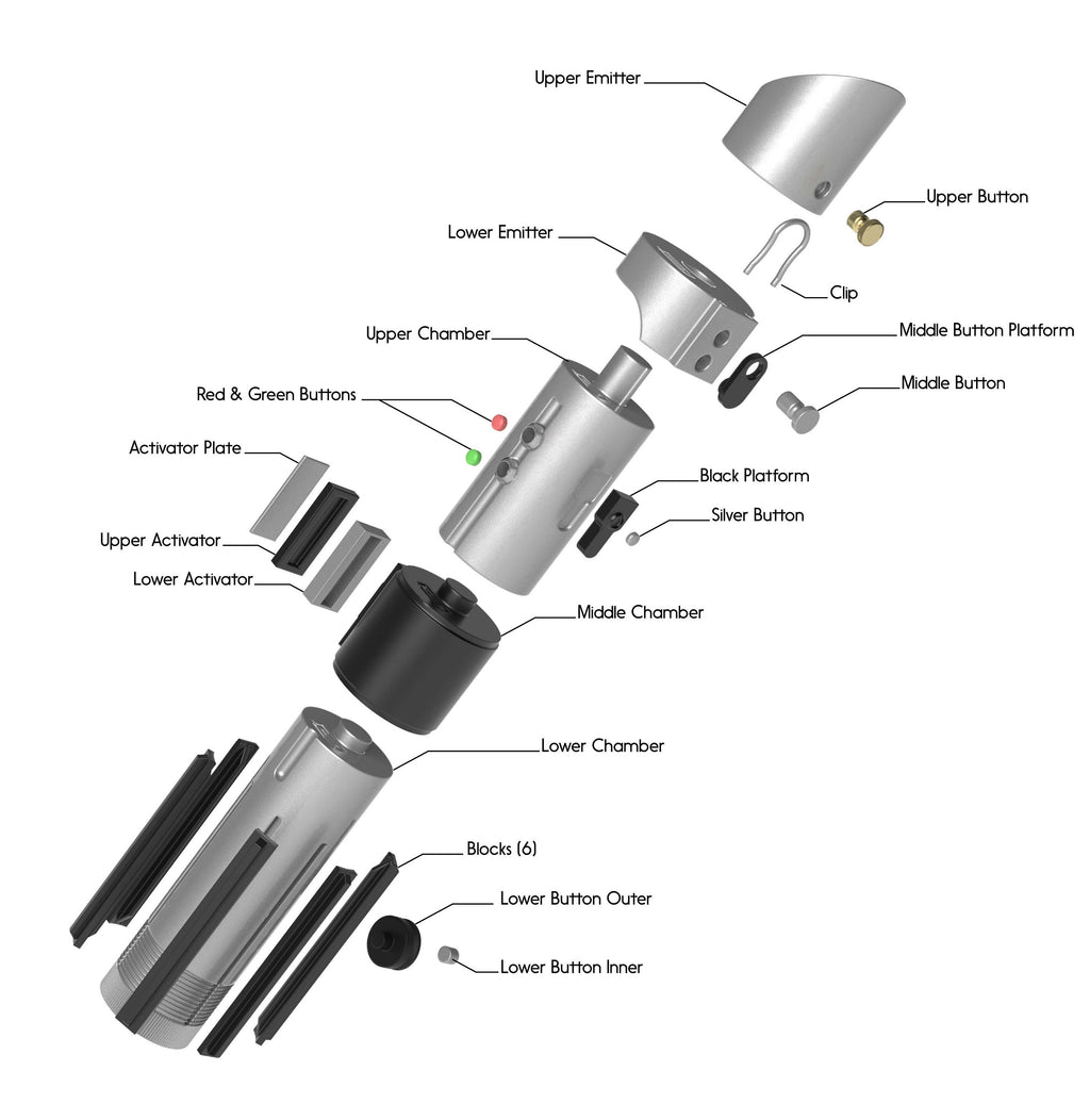 Anakin Skywalker's First Lightsaber | No Paint Required | 3D Printed | Attack of the Clones | Lightsaber Display Mount on Desk or Wall