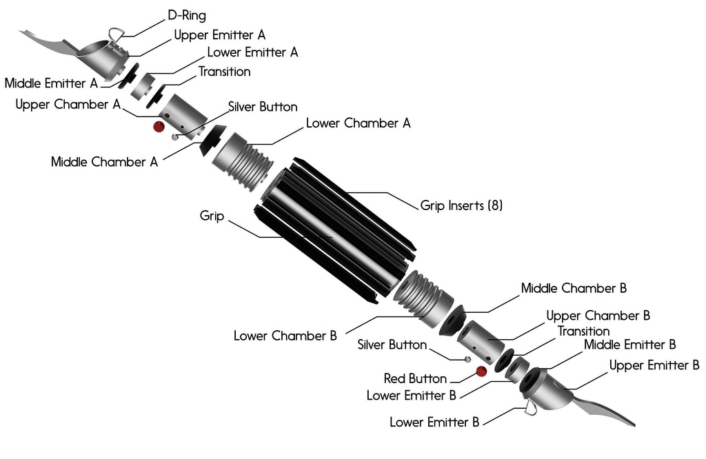 Savage Opress' Lightsaber | No Paint Required | 3D Printed | Galaxy's Edge | Clone Wars | Lightsaber Display Mount on Desk or Wall