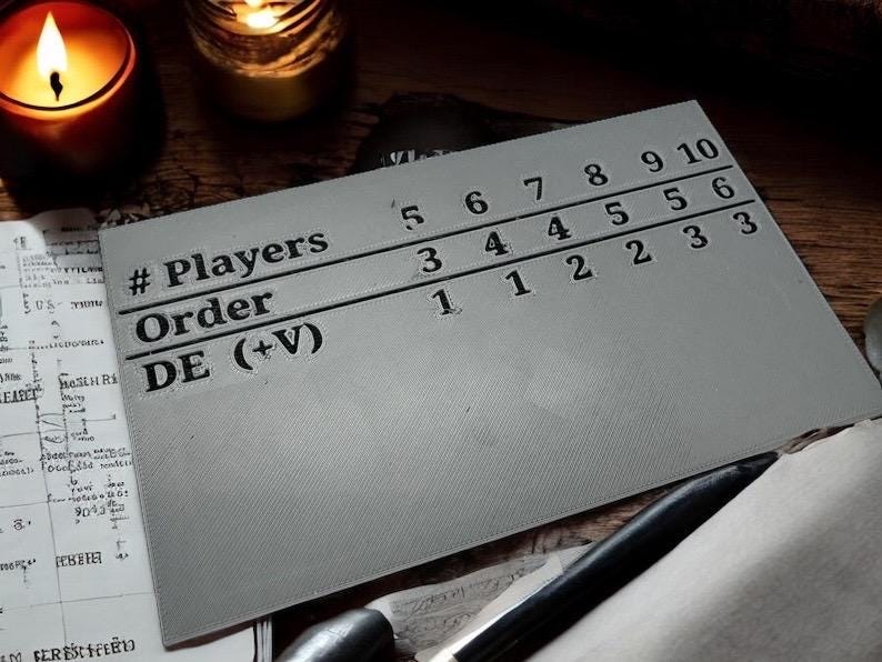 Secret Voldemort | Secret Hitler | 3D Printed | In-Color | Mystery Games | Murder Mystery | Tabletop Games | Party Games | Board Game