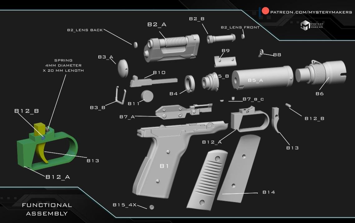 Kay Vess Blaster VM-19 Toy | Fully Assembled | No Paint Required | 3D Printed | Galactic Empire | Pyke | Movie Prop-Non-Functional