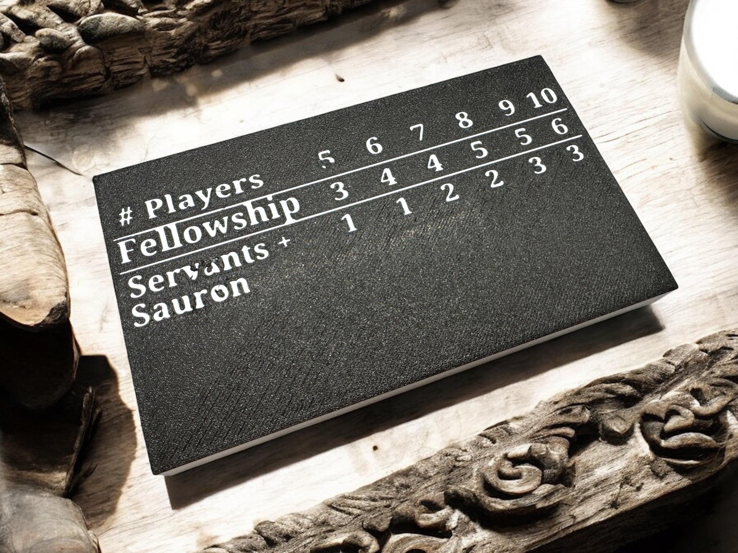 Secret Sauron | Secret Hitler | 3D Printed | In-Color | Mystery Games | Murder Mystery | Tabletop Games | Party Games | Board Game |One Ring