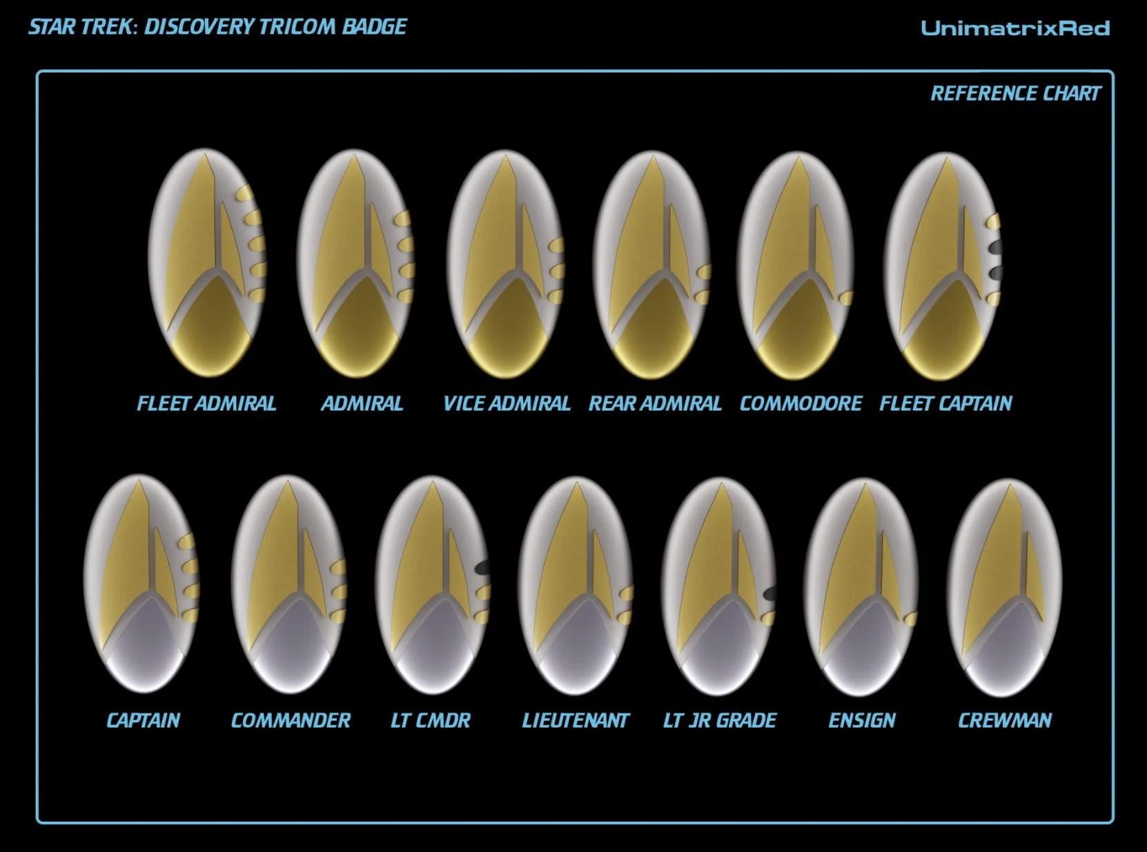3D Printed Tricom Badge: Star Trek Discovery Cosplay Prop