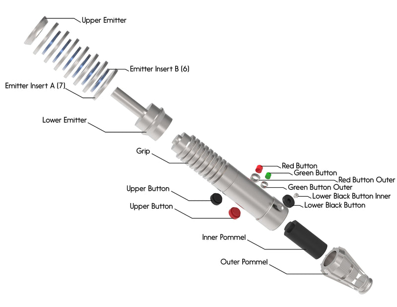 Luminara Undulli’s Lightsaber | No Paint Required | 3D Printed | Galaxy's Edge | Clone Wars | Lightsaber Display Mount on Desk or Wall